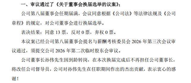 张家港行高层换防！董事长孙伟退居二线，顺位“代行”方案已出