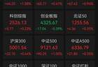 A股超4500只个股上涨！4只千元股调整