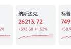 闪迪飙涨857%!存储芯片“称王”上半年