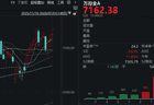 221家涨停，高位股却扎堆“对子顶”！下半年第一天，A股画风突变