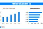“一桌一集一屋”新场景,现存银发经济相关企业超43.8万家