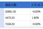 仍有559家公司排队赴港上市；18家企业集中递表港交所主板丨港交所早参