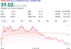同一晚，102家A股公司提示风险，多只股票近期大涨