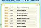 全国十大热门目的地！湖南上榜