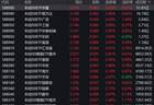 A股早盘走势分化，科创50指数上涨3.19%，7只相关ETF成交额超1亿元