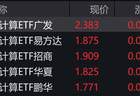 云计算概念股走强，云计算ETF涨约4%