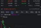 SpaceX股价首次跌破135美元IPO发行价