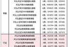 AI赋能量化投研 天弘基金指数增强业务跑出长期价值曲线