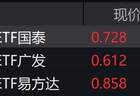 电网设备板块走强，ETF涨超4%迎景气上行周期