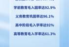 阔步新征程，看教育强国如何建设