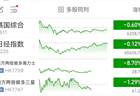 连续七周下跌！韩国“最好的夏天”结束了