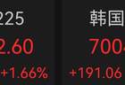 日韩开盘：日韩股市，集体高开！韩国股市涨超2%