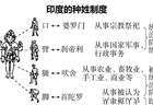 印度为何表现得毫无羞耻心：种姓制度的藤，结不出现代文明的果