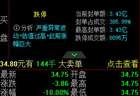 监管“亮剑”，高位人气股批量退潮，爱丽家居、一鸣食品双双跌停