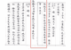 张志潭日记中的张爱玲家族往事