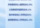 阔步新征程,看教育强国如何建设