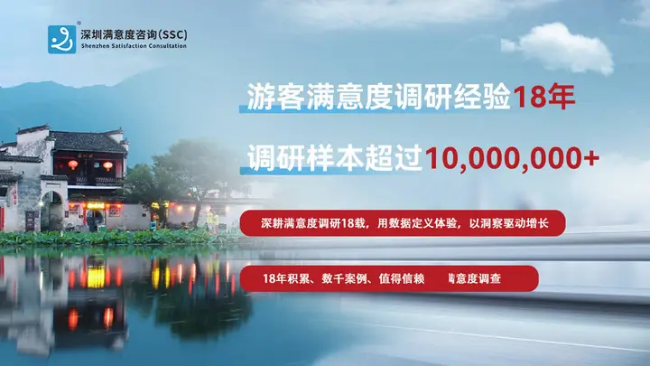 网红景区如何留住口碑，读懂游客满意度很关键