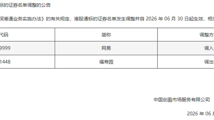 深交所调整港股通标的：网易入 福寿园出
