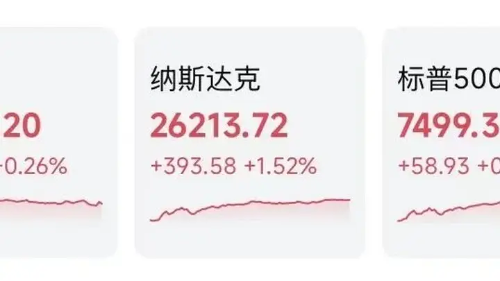 闪迪飙涨857%！存储芯片“称王”上半年