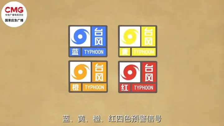 收到台风预警该怎么做?用好这份科学避险应急指南