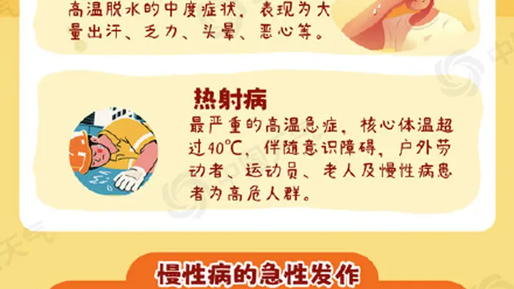 大暑:一年中最热的时节到来