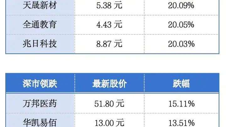 21家大湾区企业入围《财富》500强；茶颜悦色官宣进军广州丨大湾区财经早参