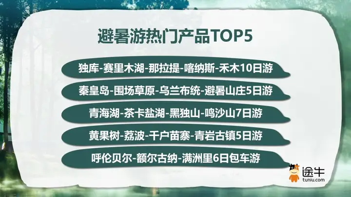 避暑心理助推出游意愿升温，8月中上旬或将迎新一轮客流高峰丨封面有数