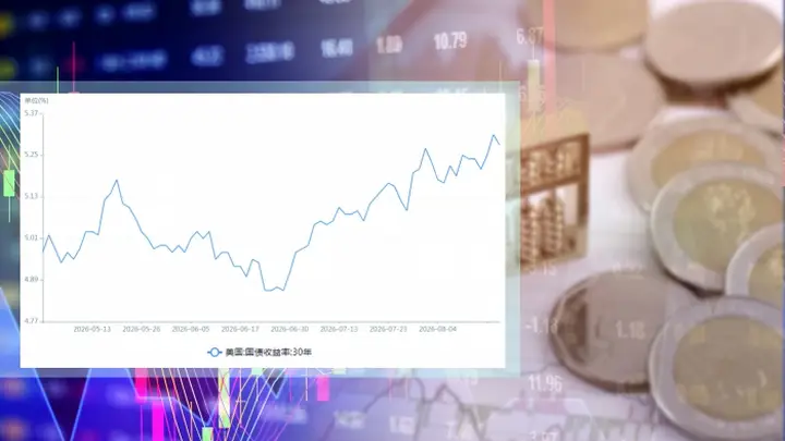 债市“惊魂”,美国财政部紧急下场