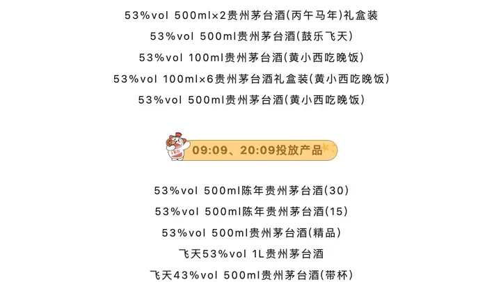i茅台增加贵州茅台酒产品上午投放时段