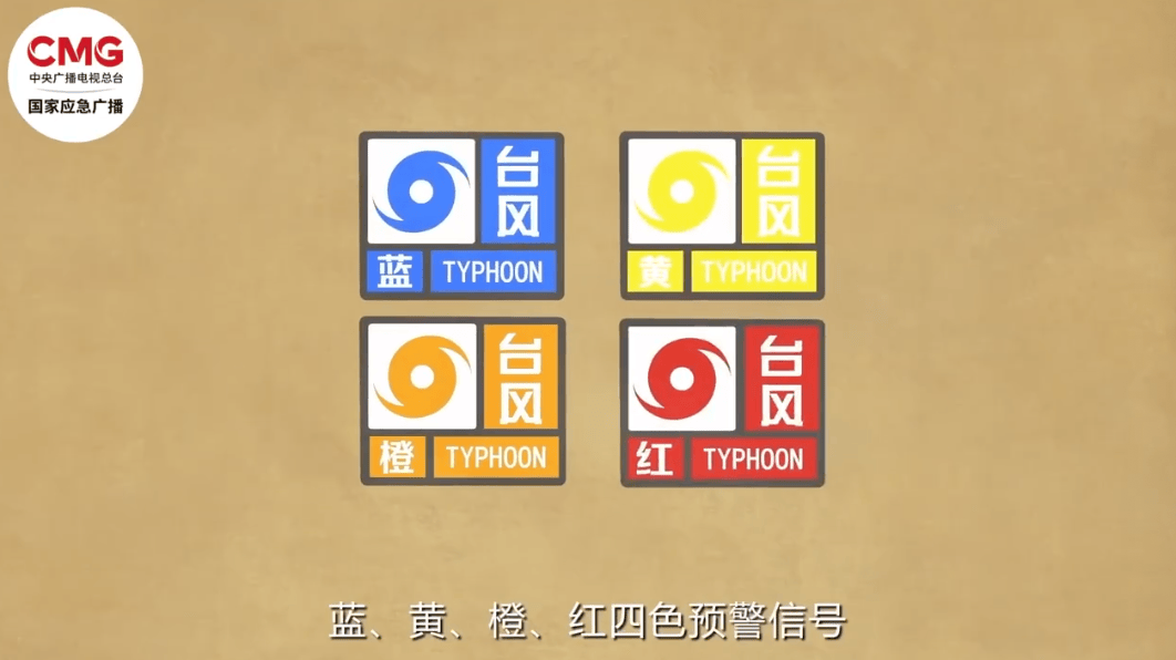 收到台风预警该怎么做？用好这份科学避险应急指南