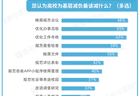 不安排承担行政事务、剥离兼任的行政工作！多校青椒减负！