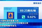 金银价格累计下跌!国际油价,一周大跌近10%