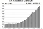 建设专属供电线路,绑定新兴产业链条,美能源企业“电力直连”AI巨头