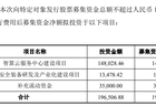 301248,近20亿元定增加码智算中心建设