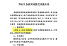 深圳一救护车违规“截单”致患者死亡,最新:涉事医院退出120院前急救网络,取消院前急救出车业务