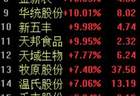 养殖板块涨停潮!益生股份上半年扣非净利润预增超70倍,6月以来多省强推产能调控