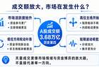 历史第四，“牛市旗手”爆发