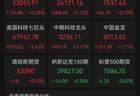 韩股盘中跌超4%！三星电子一度跌超6%，SK海力士跌逾3%，美股芯片股大反攻、道指首破53000点，中国资产集体爆发