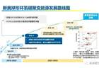 新奥聚变完成Pre-A轮融资 投后估值达106亿元