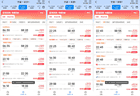 价格大跳水，突现“1”字头！网友：赶紧捡漏