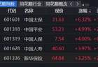 A股保险板块飘红！中国太保涨超6%，保险股还能“上车”吗？