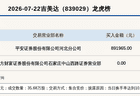 新三板吉美达登龙虎榜 当日换手率达10.05%
