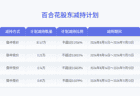 百合花董事高管拟减持合计不超90.84万股公司股份