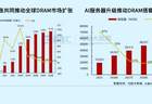 2024识界AI算力存储研讨会 10月15日石泉站启幕 长鑫深度解读系列共探存力增长新逻辑