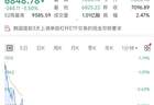 韩国金融监管部门提前推行单一股票杠杆ETF管理措施 7月XX日起落地将稳定市场预期