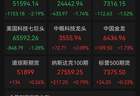 道指深夜狂泻1100点，费城半导体指数跌5.33%，微软"减负"盘后大涨，Meta"烧钱"遭抛售，资本开支成照妖镜