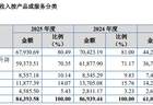 久正工学IPO：2025年将前五大客户之一补充确认为关联方，两次对2023年度会计差错进行更正