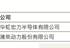 重要指数调整！华虹宏力、潍柴动力被纳入