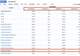 银行的2026上半场：薪酬做“减法”，人事做“算法”