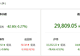 资金风向标｜6月29日两融余额减少82.80亿元 基础化工行业获融资净买入居首
